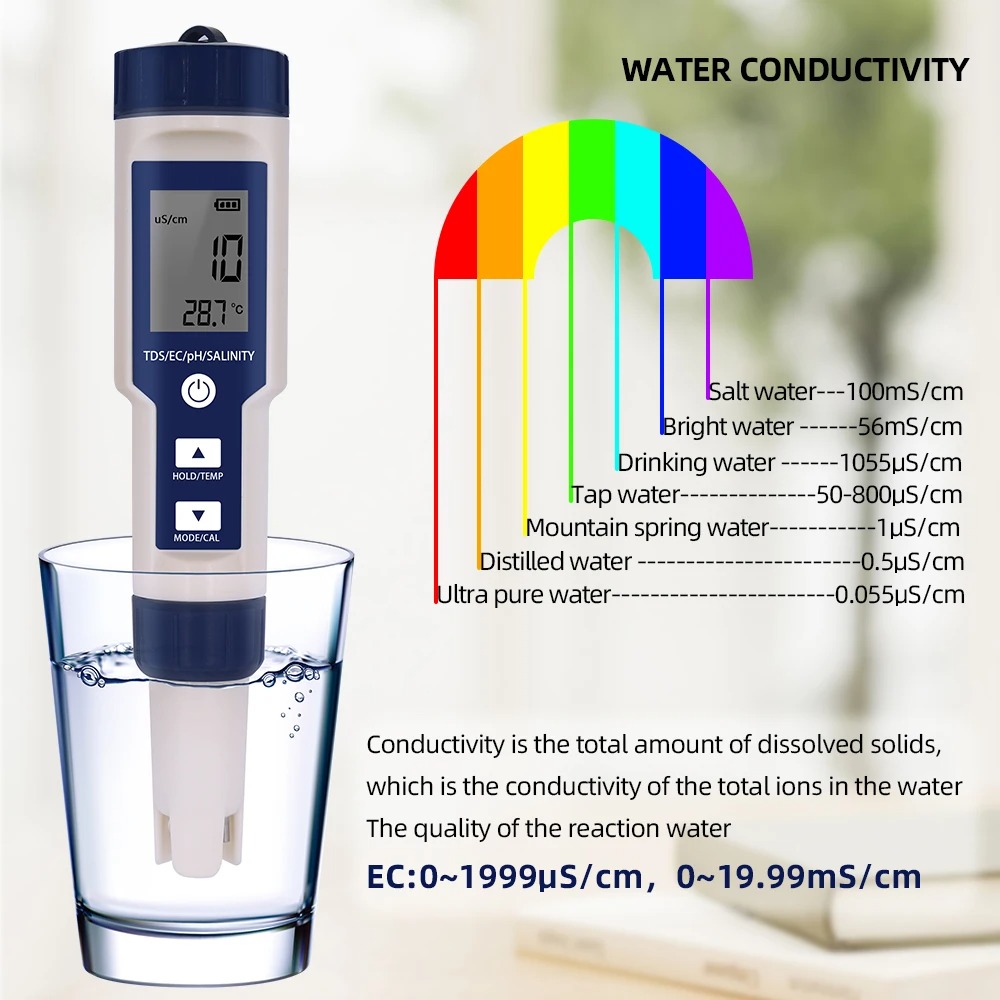 5 IN 1 PH Temperature TDS EC S - Ph Meter Digital Water Tester 评论和价格